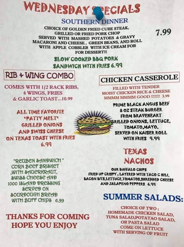 Sue's Wings n Things - Anderson, SC